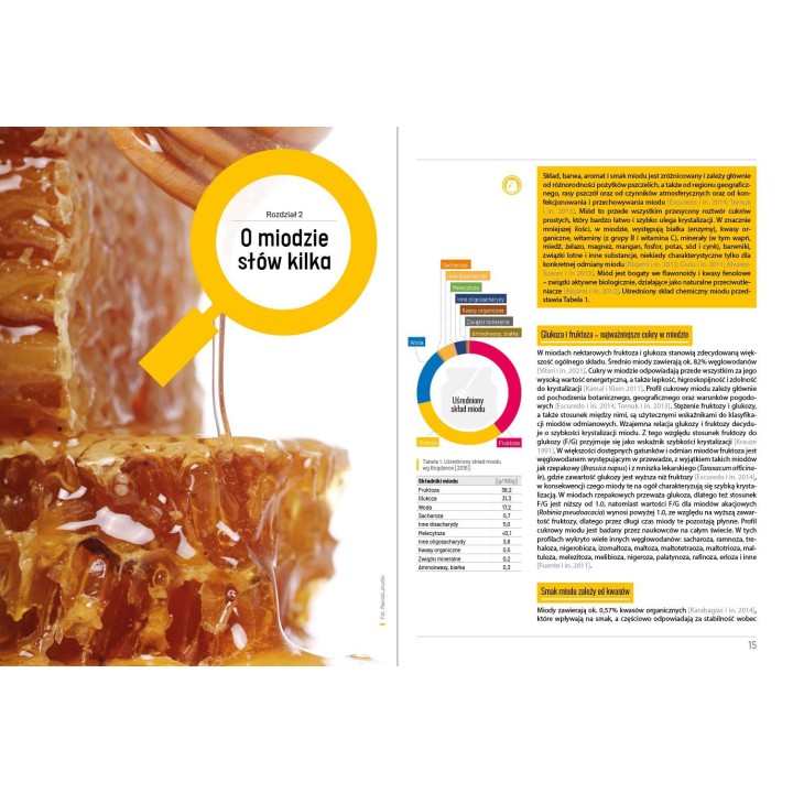 Książka "Miody pod lupą" (Marta Burzyńska) - K262