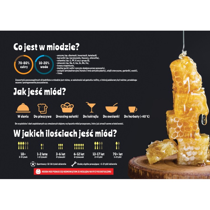 Duża tablica edukacyjna CO JEST W MIODZIE - wzór F350