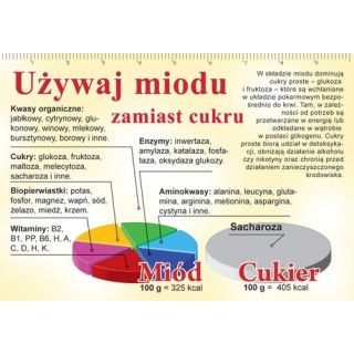Ulotki o miodzie "UŻYWAJ MIODU ZAMIAST CUKRU" (20szt) - U52