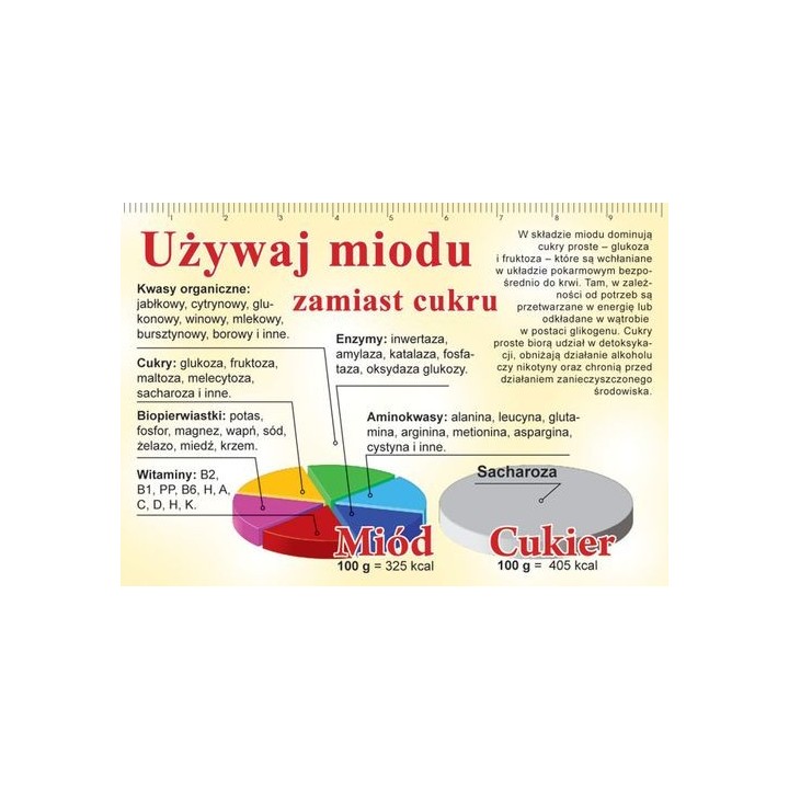 Ulotki o miodzie "UŻYWAJ MIODU ZAMIAST CUKRU" (20szt) - U52