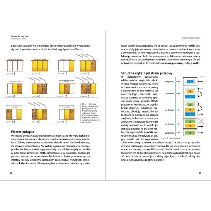 e-book | pod redakcją Teresy Kobiałki „Pszczelarskie fakty i mity” (EBOOKK2500)