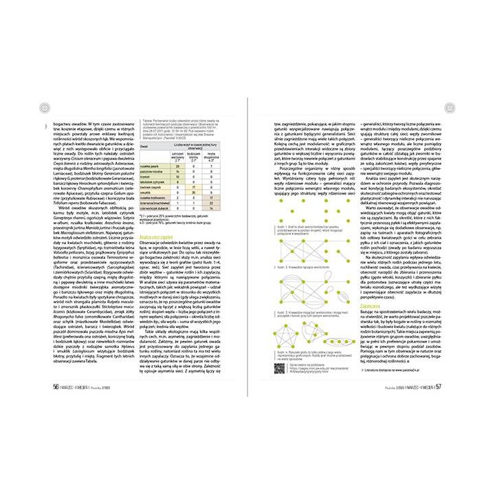 Pasieka nr 2/2023 (PAS118)