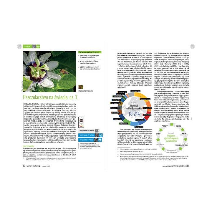 Pasieka nr 5/2023 (PAS121)